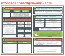 Плакат "Итоговое собеседование 2025-2026 учебный год"